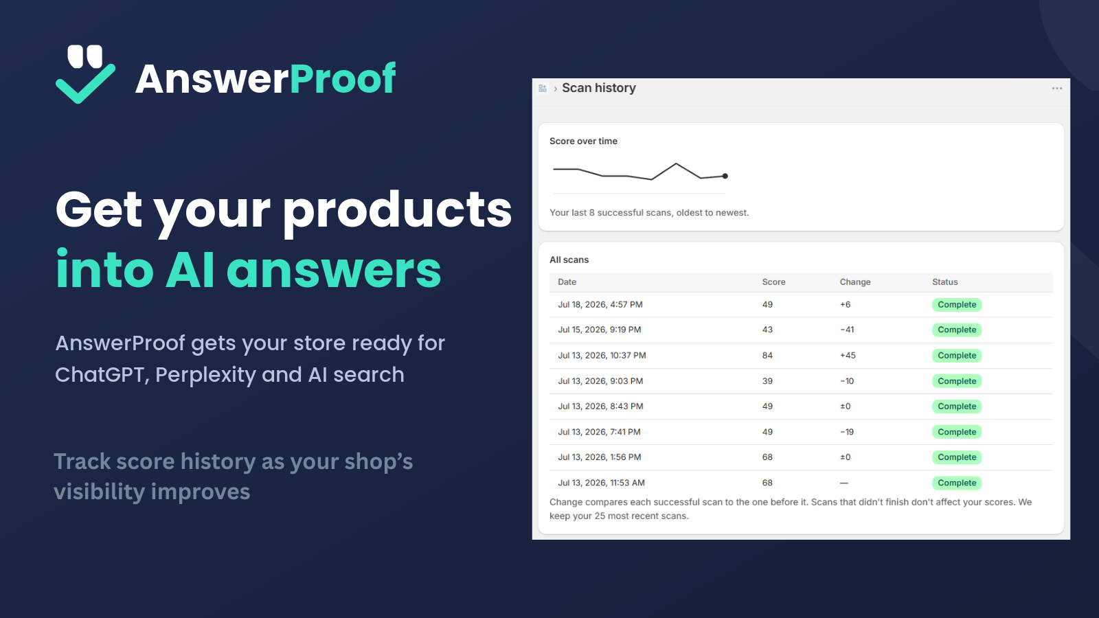 Scan history showing visibility score trends across successive scans