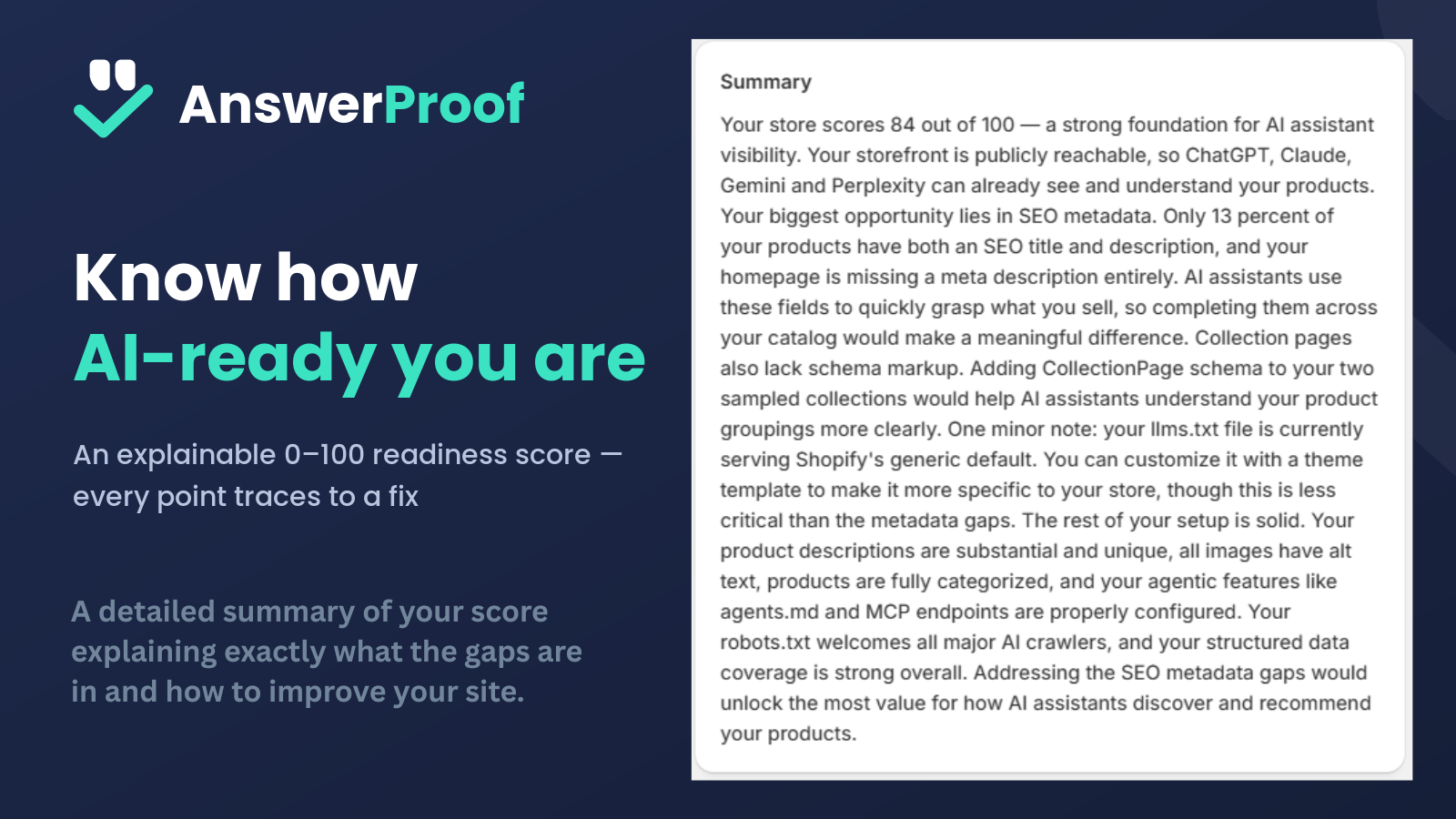 Sample report summary explaining a store's AI visibility score and the fixes that matter most